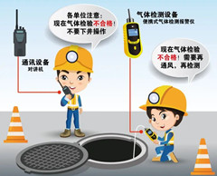 威宁有限空间操作说明